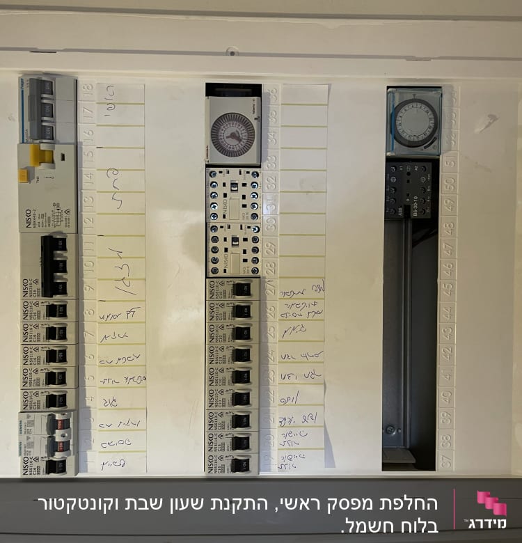 לוח חשמל עם מפסקים ומונה זמן